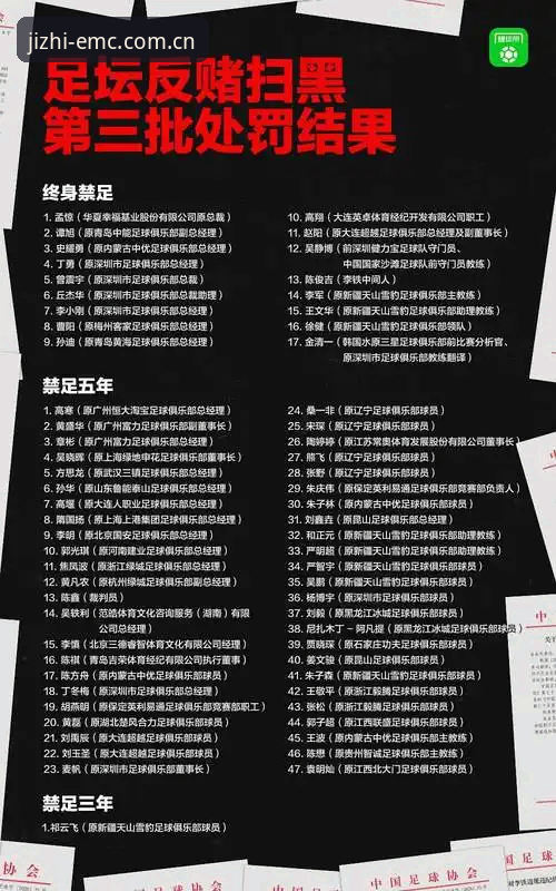 易倍极致体验 中国足协第三批禁足名单深度评测:足球腐败的全面清算与体育生态重构