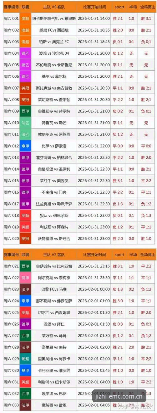 EMC平台推荐哪个好？从行业趋势看如何选择靠谱的体育竞猜平台