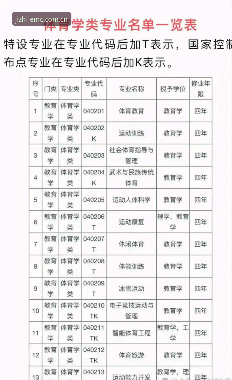 EMC体育专业数据推荐怎么样？为什么它能成为体育爱好者的新宠？